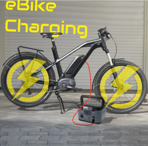 Markt f&uuml;r tragbare Kraftwerke und Batterieladeger&auml;te